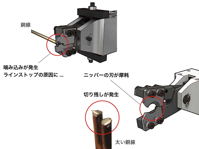 巻線工程｜課題の例