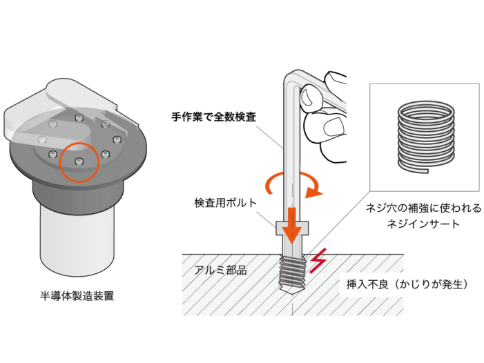 ネジインサートの下穴検査｜課題の例