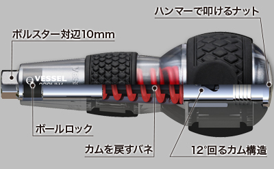 図５ボールインパクタグリップ