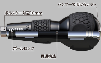 図６ボールグリップ貫通グリップ